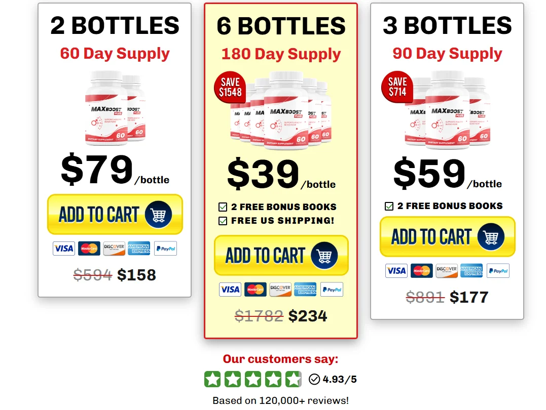 Max Boost Plus Price -1